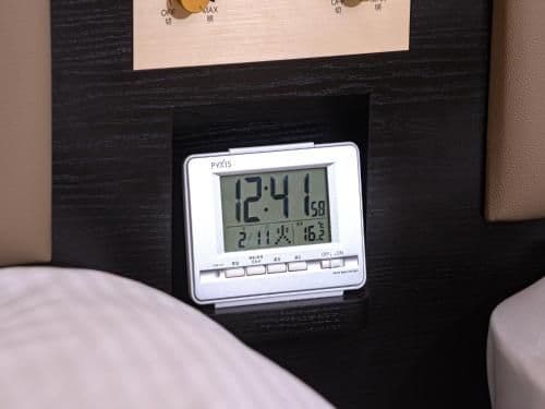 Twin Room - Breakfast Included - Non-Smoking