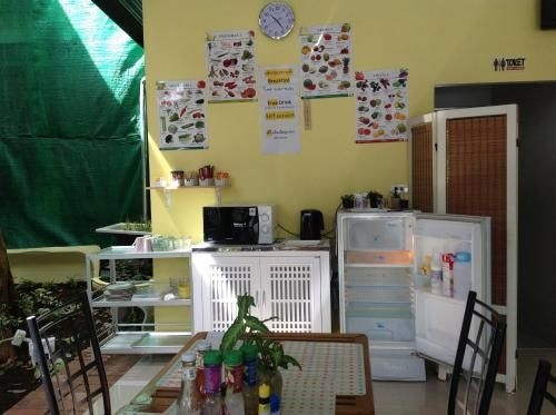 แซนดี้ เฮาส์ (Sandy House)2