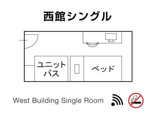 Double Room with Small Double Bed - Non-Smoking