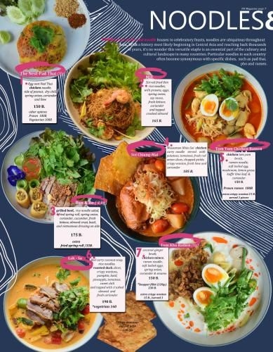 ฟิชเชอร์แมนส์ เฮ้าส์ (Fisherman's House)3