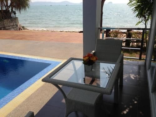 Luxury Double Room with Pool Access