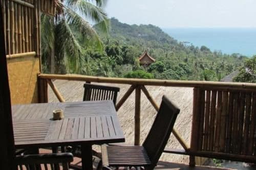 Deluxe Bungalow with Sea View