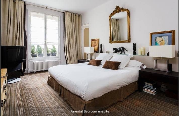 Chambres d'Hotes dans Hotel Particulier Chambres d'Hotes dans Hotel Particulier