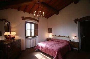 Villa Panzalla Villa Panzalla