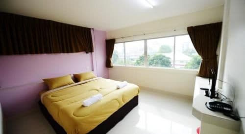 Deluxe Double Room with City View