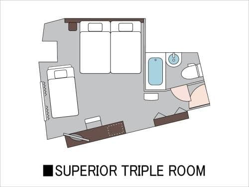 Superior Triple Room - Non-Smoking