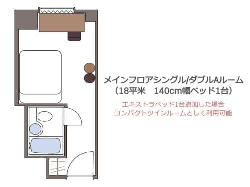 Standard Double Room - Non-Smoking