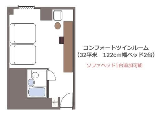 Comfort Twin Room - Non-Smoking