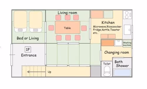 Standard Villa