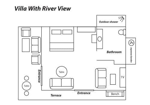 Villa with River View