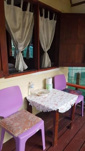 Baan suan kayoo2 บ้านสวนกาหยู2 (Baan suan kayoo2)4