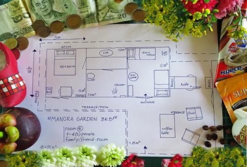 มโนรา การ์เดน บีแอนด์บี (Manora Garden B &B)1
