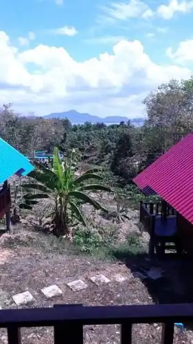 FOREST HOUSE KOHMOOK. FOREST HOUSE KOHMOOK.