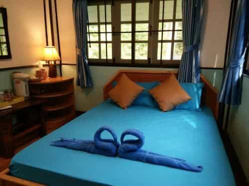 Baan Kon Kan Resort Baan Kon Kan Resort