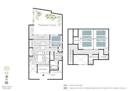 Villa with Garden View