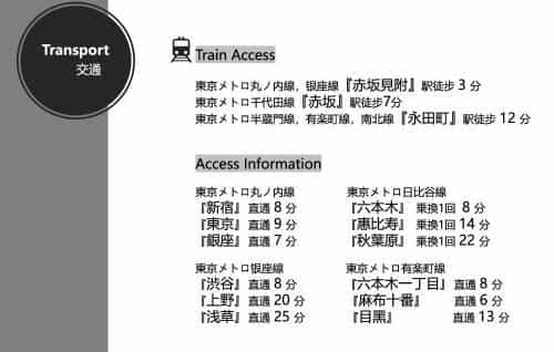 Akasaka Residence 7F Akasaka Residence 7F