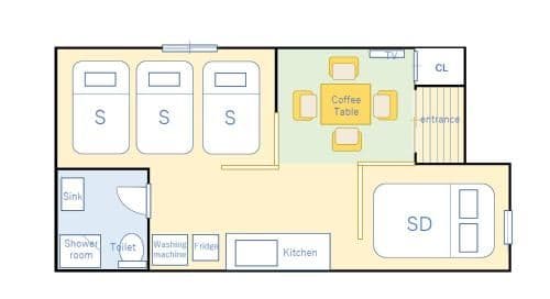 One-Bedroom Apartment
