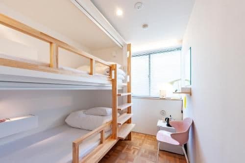 Standard Twin Room with Shared Bathroom