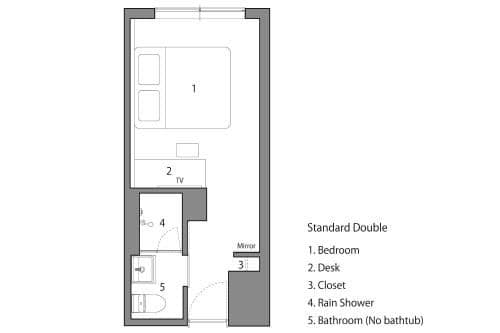 Standard Double Room - Non-Smoking