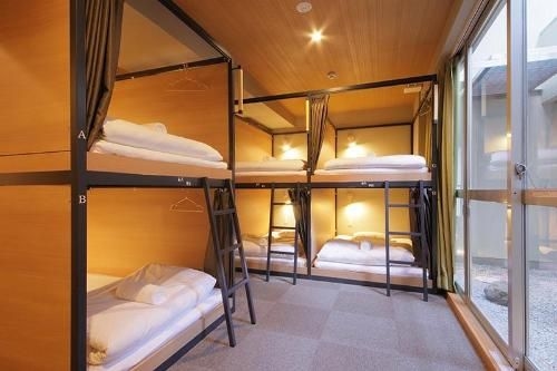 โรงแรมอาร์ สตาร์ เกียวโต ญี่ปุ่น (R. Star Hostel Kyoto Japan)3