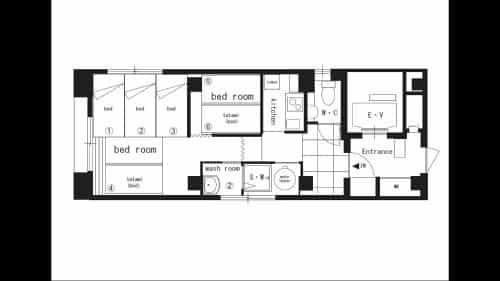 Central House Central House