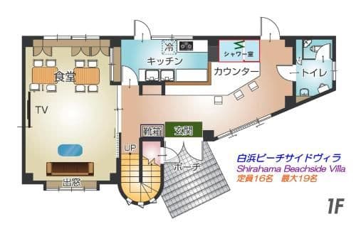 Villa with Sea View