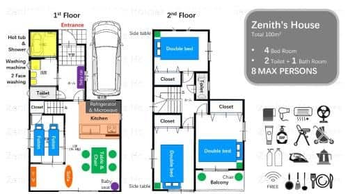 Zenith's House Zenith's House