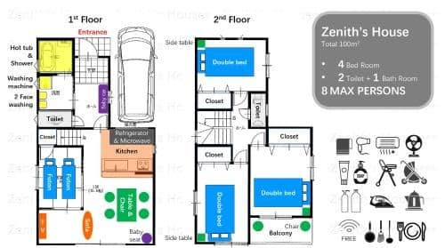 Zenith's House Zenith's House