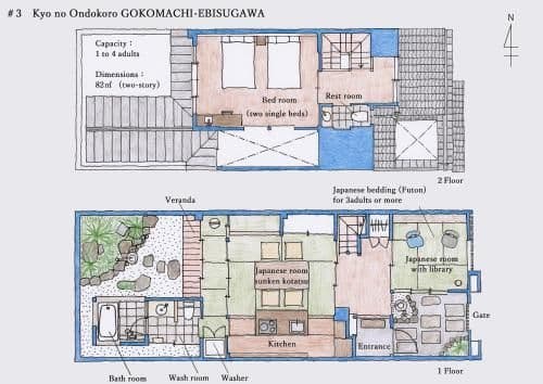Two-Bedroom Townhouse