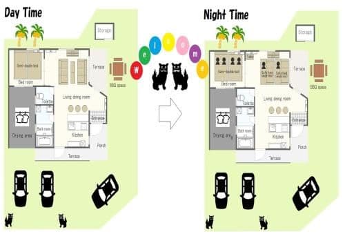 One-Bedroom House