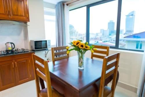 Suite - City View