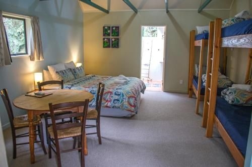 ริเวอร์ แวลเลย์ ลอดจ์ (River Valley Lodge)2