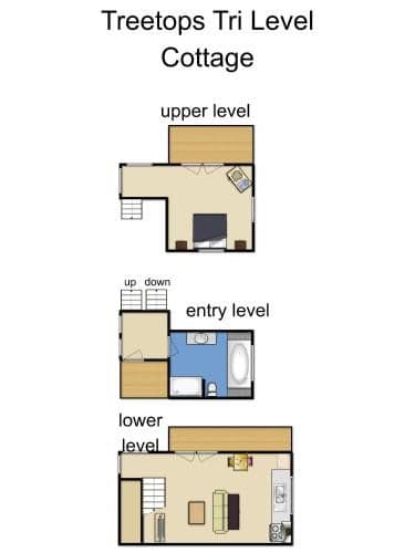 Treetops Cottage 1