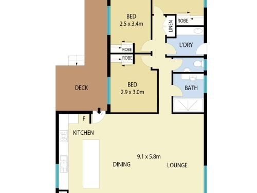 Wangi Lakehouse - renovated Lake Macquarie lakefront Location1