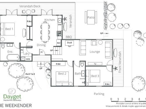 The Weekender3