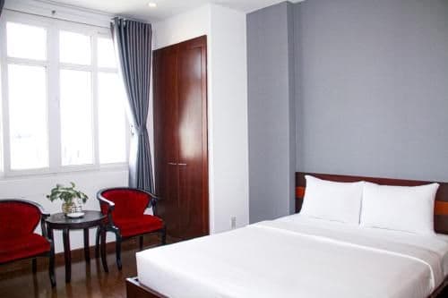 Deluxe Double Room with City View