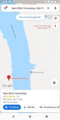 Nam Binh Homestay0
