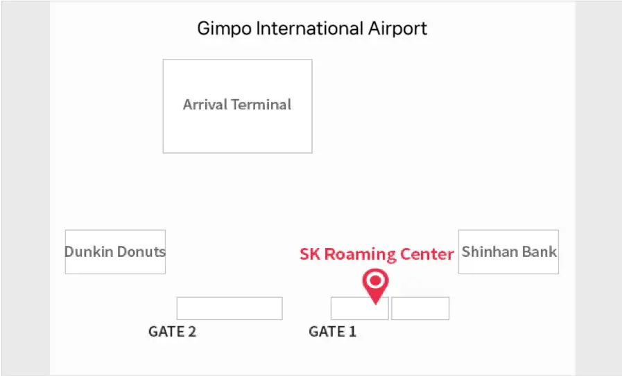 SK Telecom Unlimited Data SIM Card3
