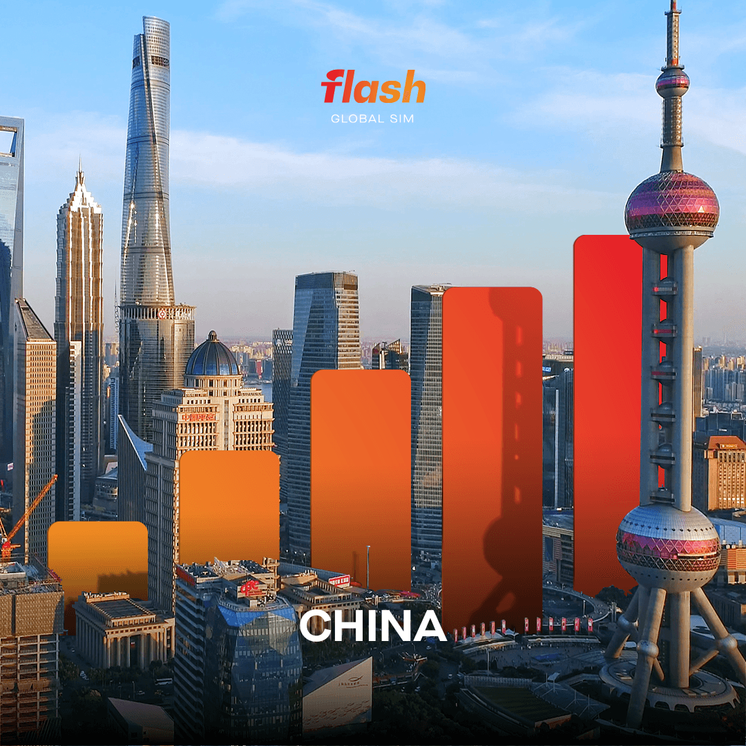 จีน (แผ่นดินใหญ่) eSIM อินเทอร์เน็ตไม่จำกัด
