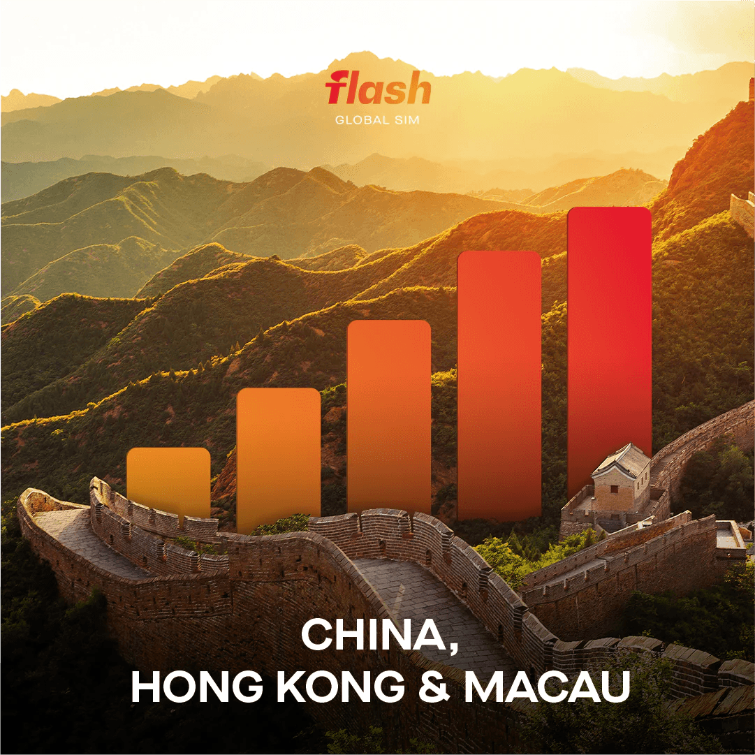 China eSIM (incl. Hong Kong, Macau)