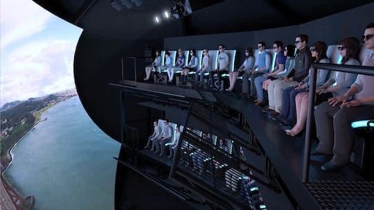 The Flyer San Francisco - “Flying Theater experience”