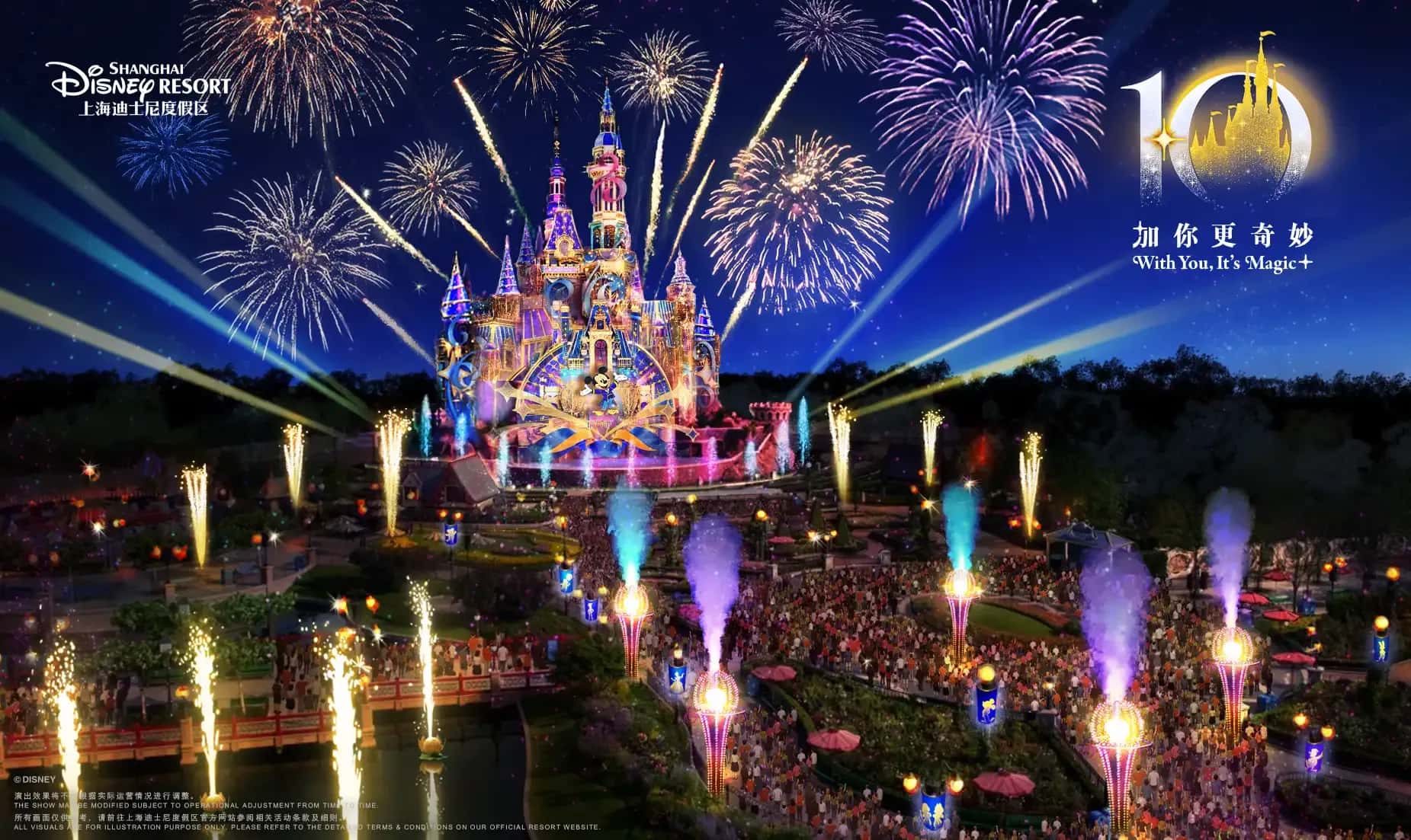 บัตรเข้าสวนสนุก เซี่ยงไฮ้ ดิสนีย์แลนด์ (Shanghai Disneyland)4