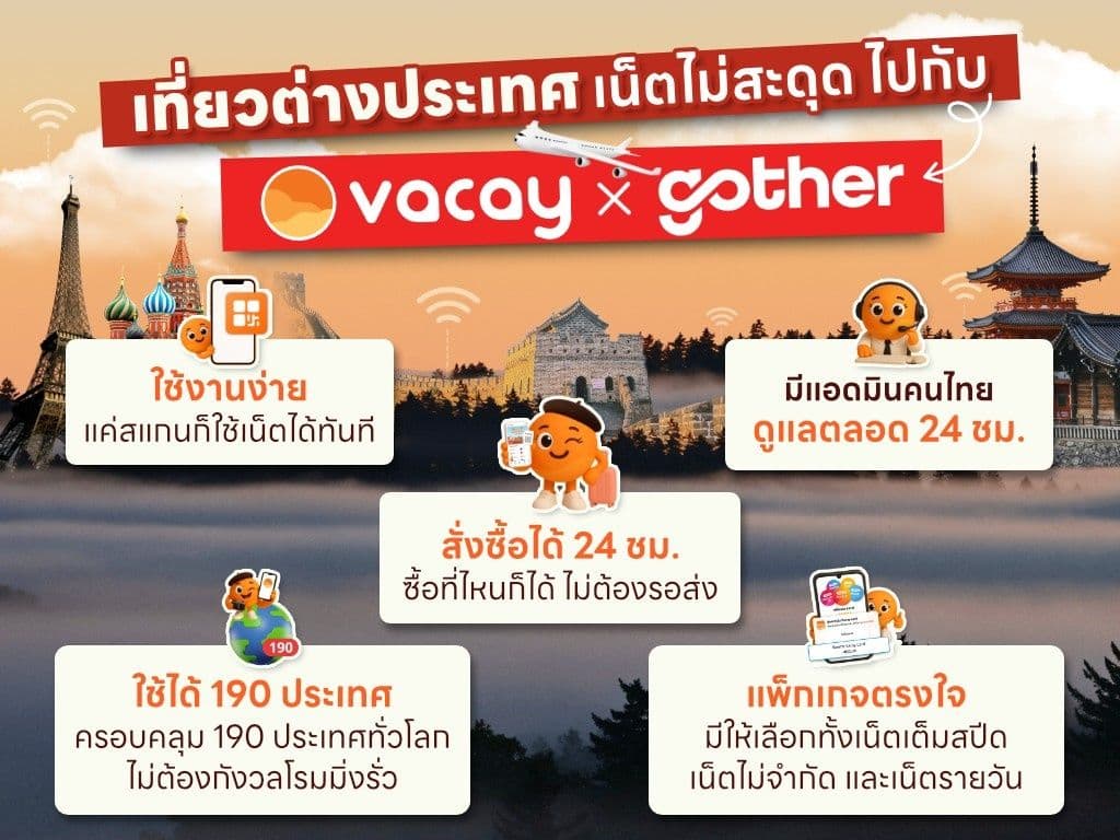 Vacay eSIM เอเชียตะวันออกเฉียงใต้ – สำหรับมาเลเซีย