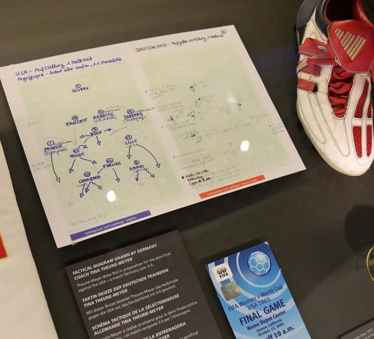Zurich: FIFA Museum Entry Ticket4
