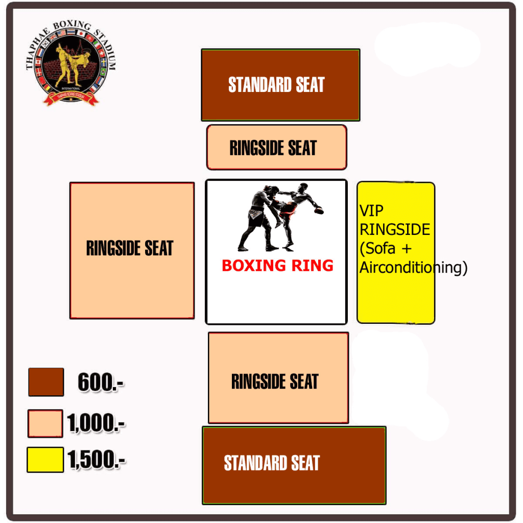 Chiang Mai-Thaphae Boxing Stadium Muay Thai Ticket4