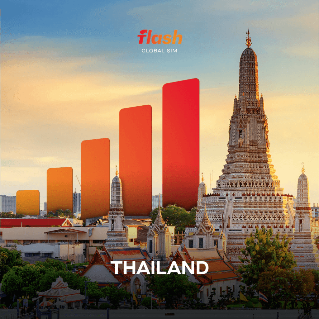 Thailand eSIM