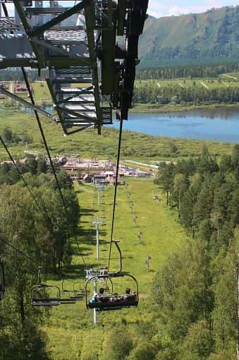 Return Skyrail Rainforest Cableway Experience2