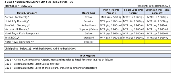 แพ็คเกจพักผ่อนในกัวลาลัมเปอร์, มาเลเซีย (โรงแรม 4* Royal Kuala Lumpur) - 2 ท่านเดินทาง (พัก 3 วัน 2 คืน พร้อมทัวร์เมืองกัวลาลัมเปอร์แบบแชร์)1