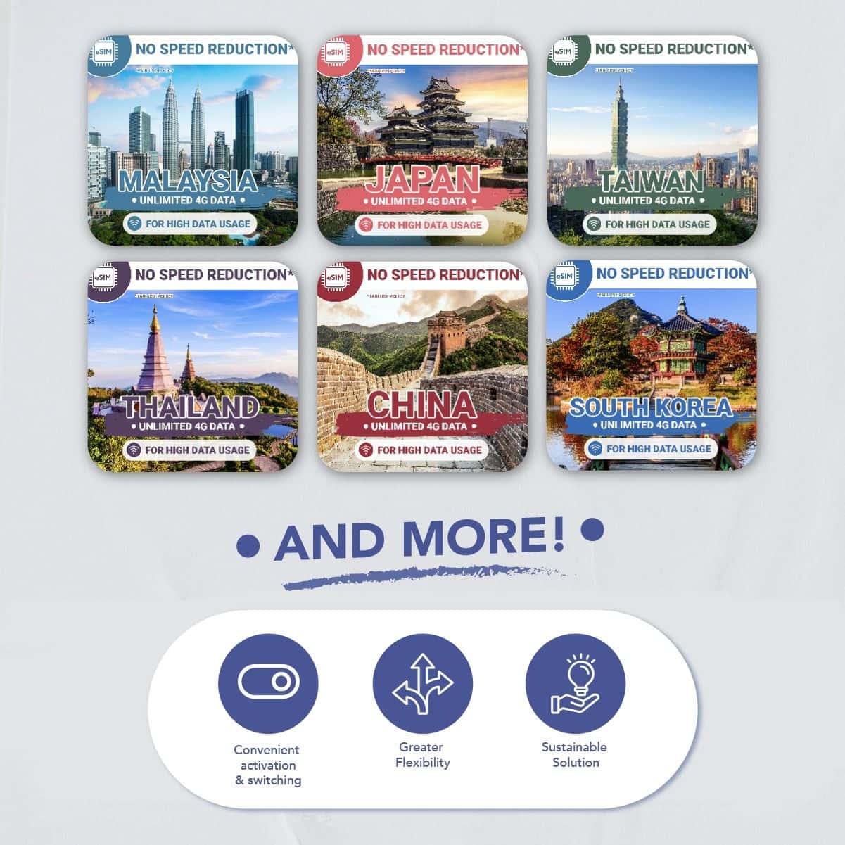 Malaysia/Indonesia/Thailand/Vietnam/HK/Macau/Cambodia eSIMs1