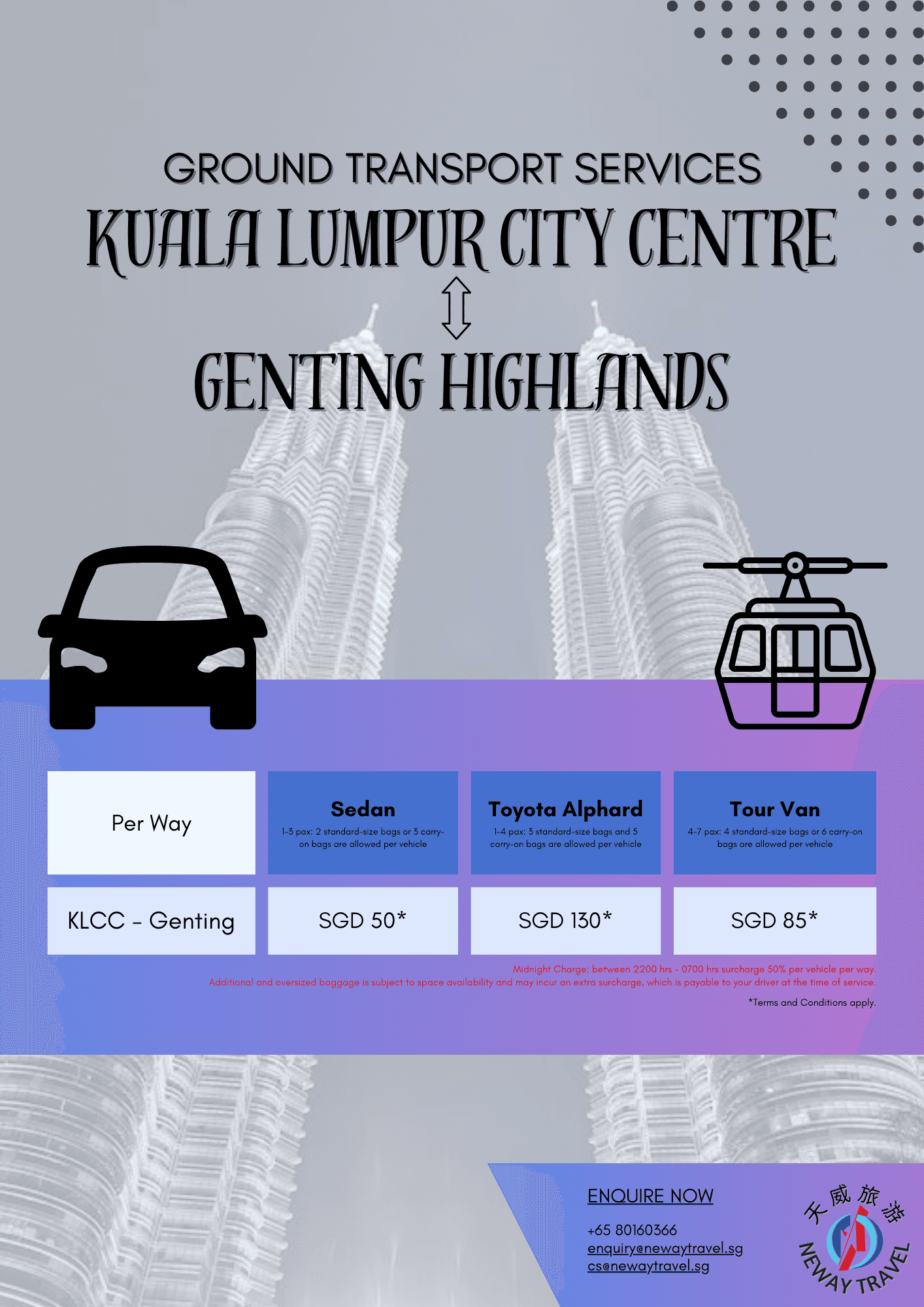Malaysia: Kuala Lumpur City Centre and Genting Highland Transport Services
